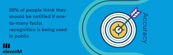 Privacy Awareness Week 2025 4 Accuracy